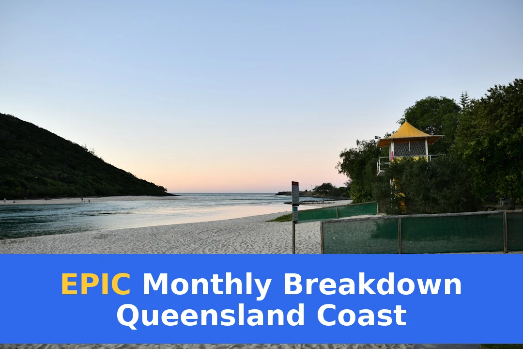 Best Time for Outdoor in Queensland Coast | Monthly Breakdown